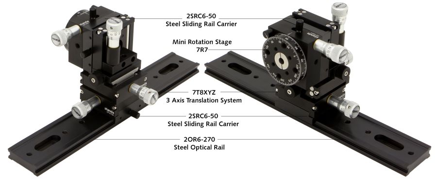 Steel Sliding Rail Carrier 2SRC6-50 in use